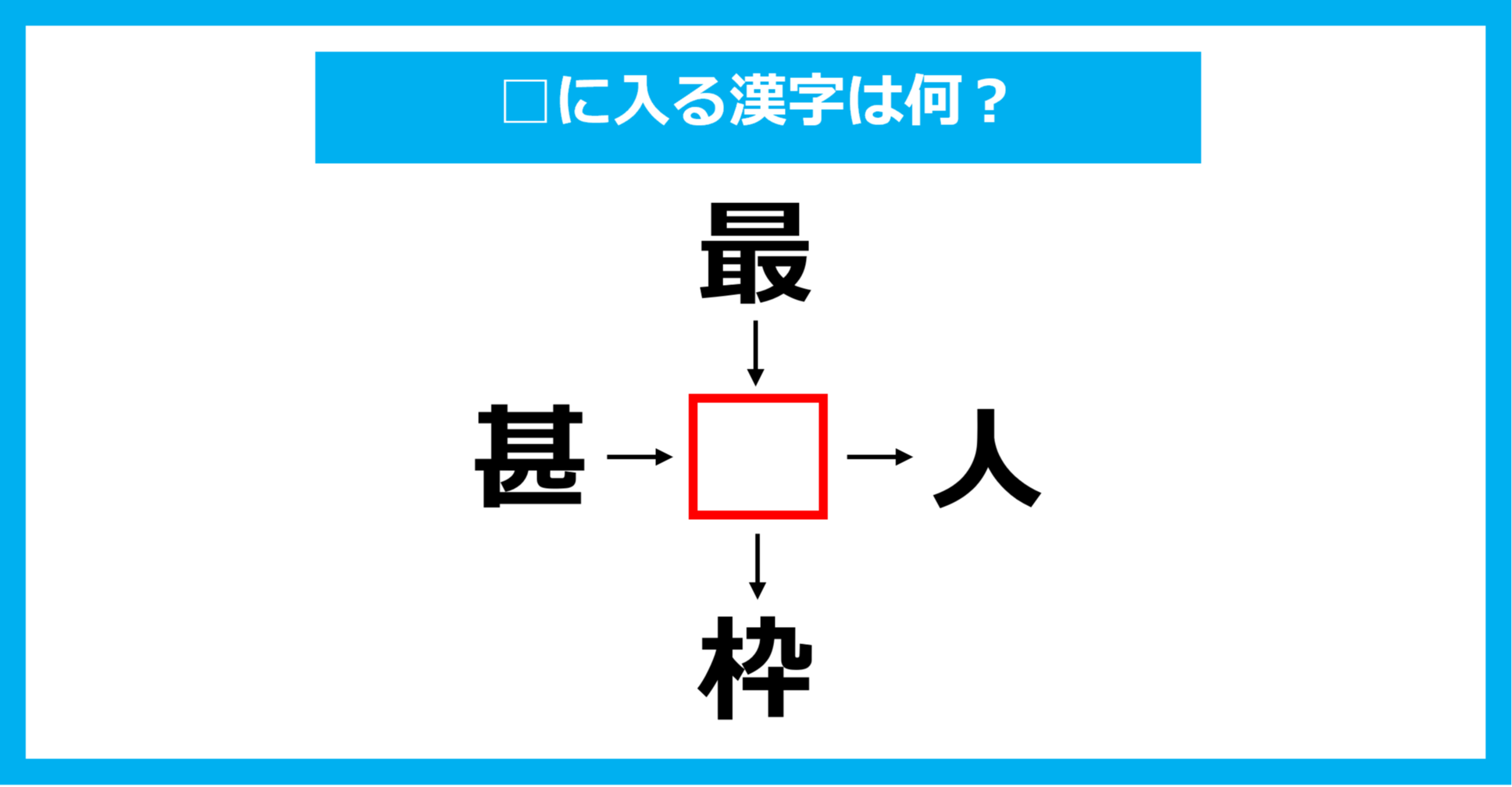 【漢字穴埋めクイズ】□に入る漢字は何？（第1699問）