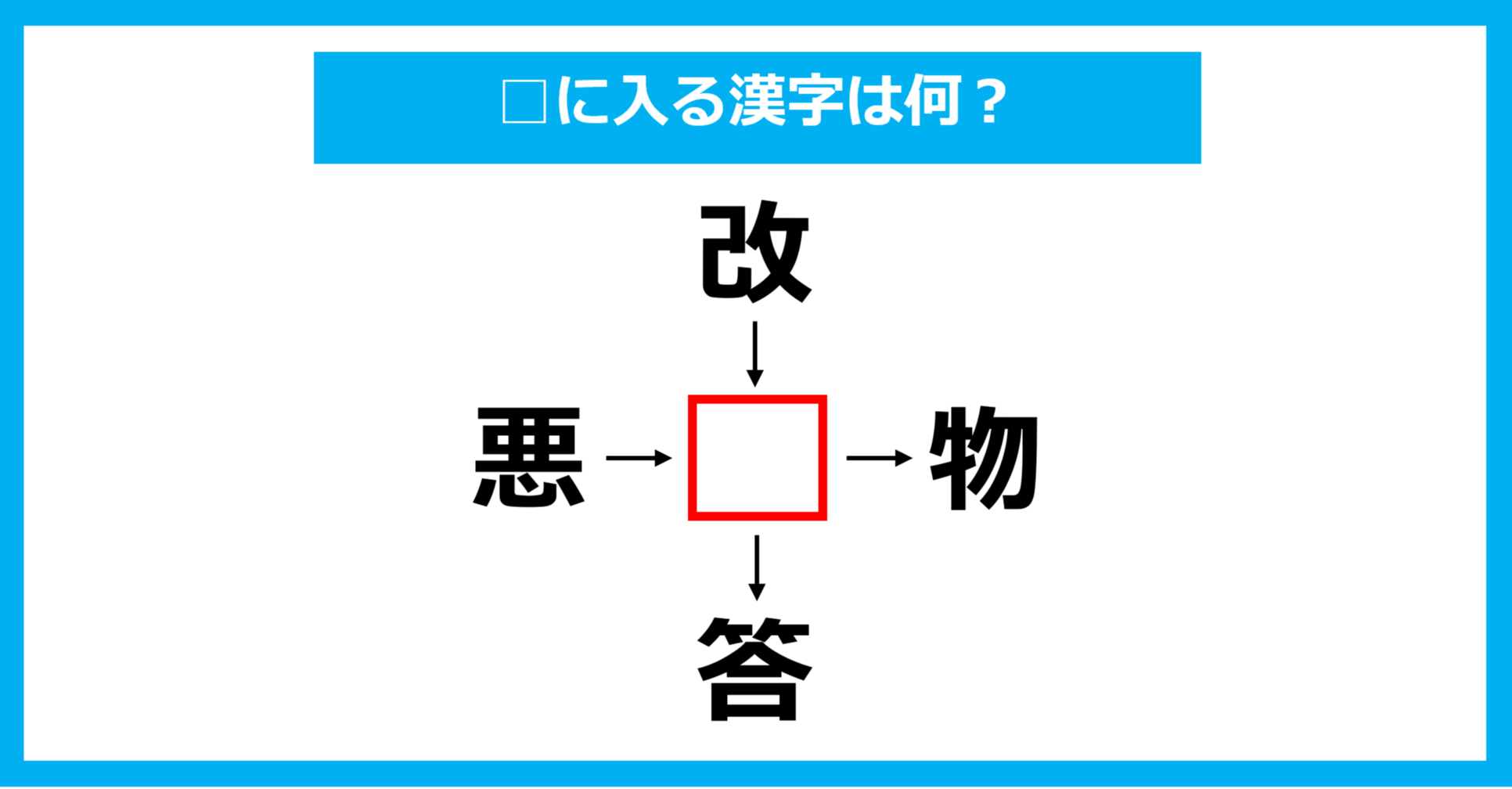 【漢字穴埋めクイズ】□に入る漢字は何？（第1700問）