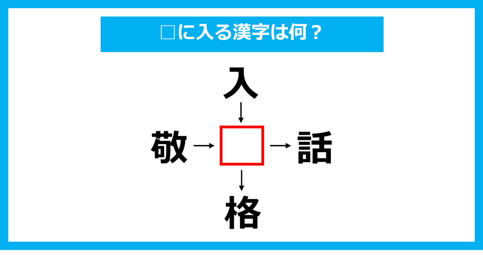 【漢字穴埋めクイズ】□に入る漢字は何？（第1714問）