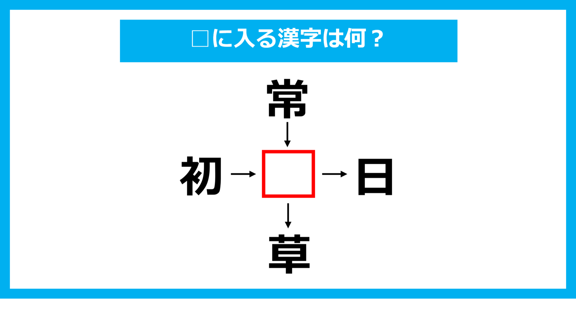 【漢字穴埋めクイズ】□に入る漢字は何？（第1716問）