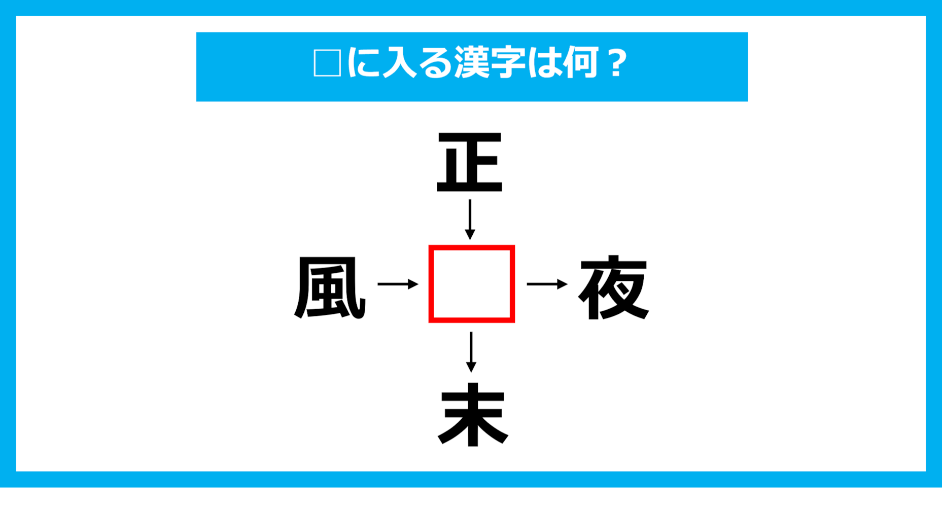 【漢字穴埋めクイズ】□に入る漢字は何？（第1718問）