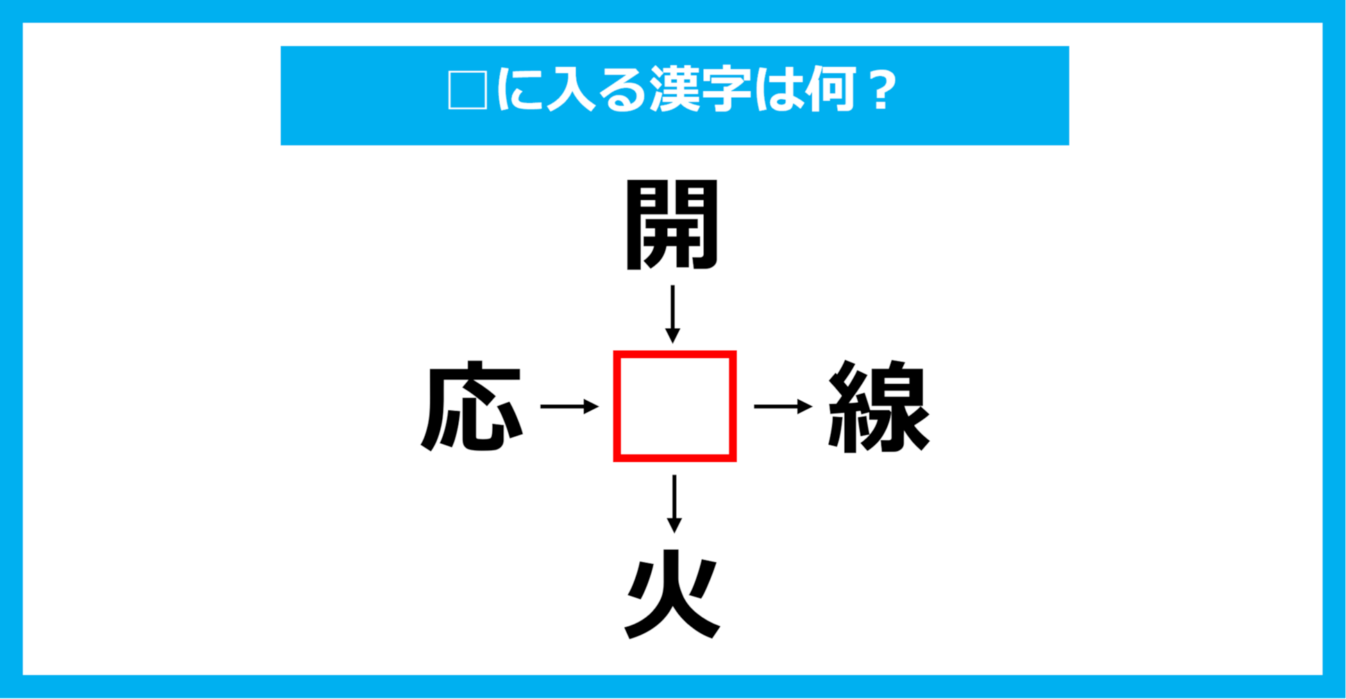 【漢字穴埋めクイズ】□に入る漢字は何？（第1744問）
