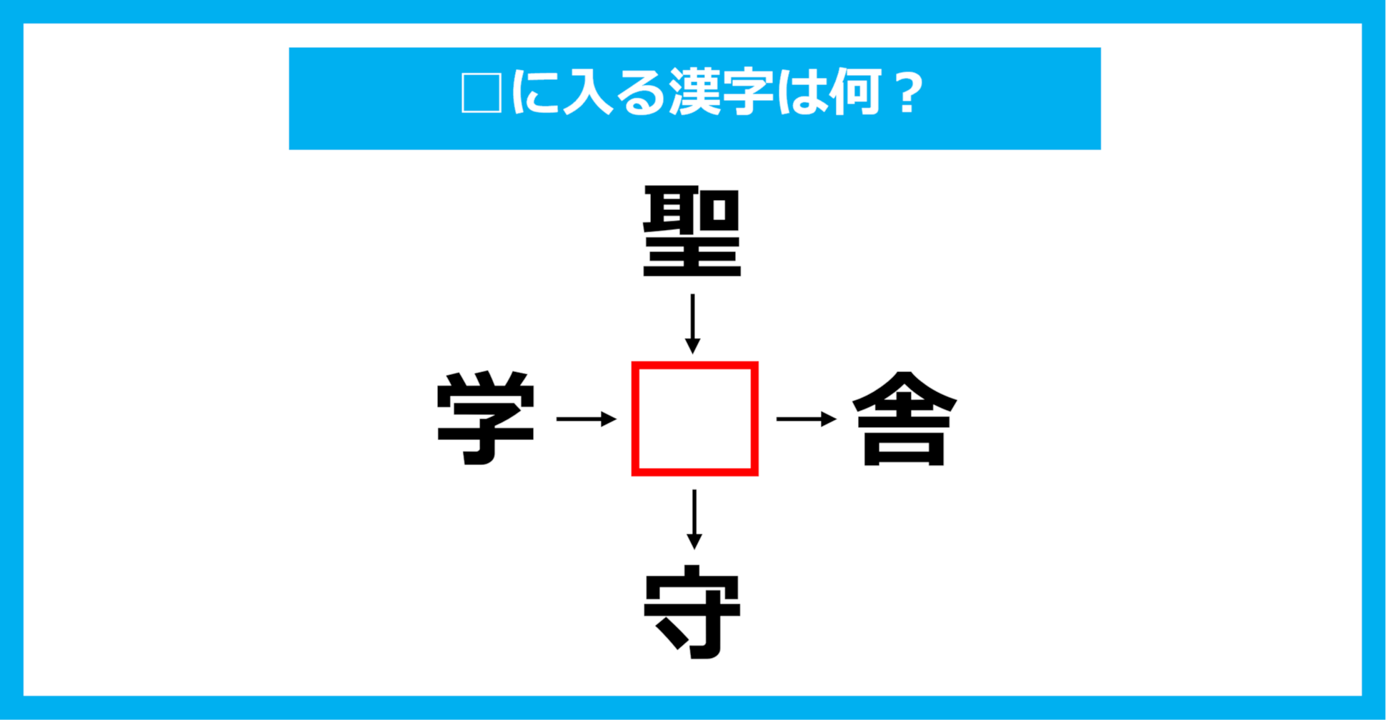 【漢字穴埋めクイズ】□に入る漢字は何？（第1752問）