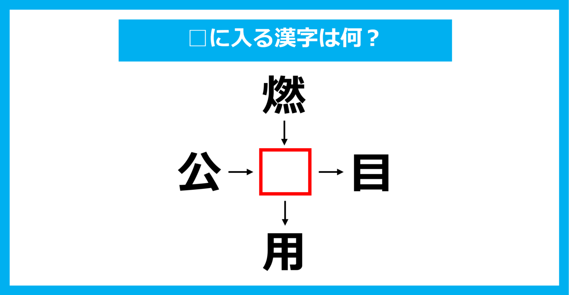 【漢字穴埋めクイズ】□に入る漢字は何？（第1753問）