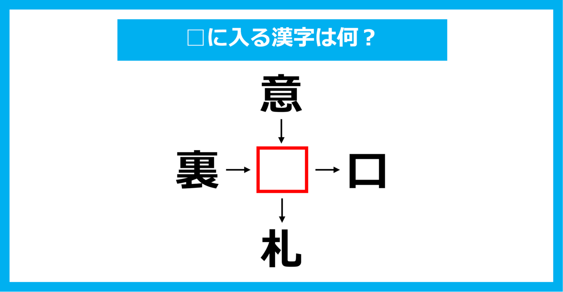 【漢字穴埋めクイズ】□に入る漢字は何？（第1768問）