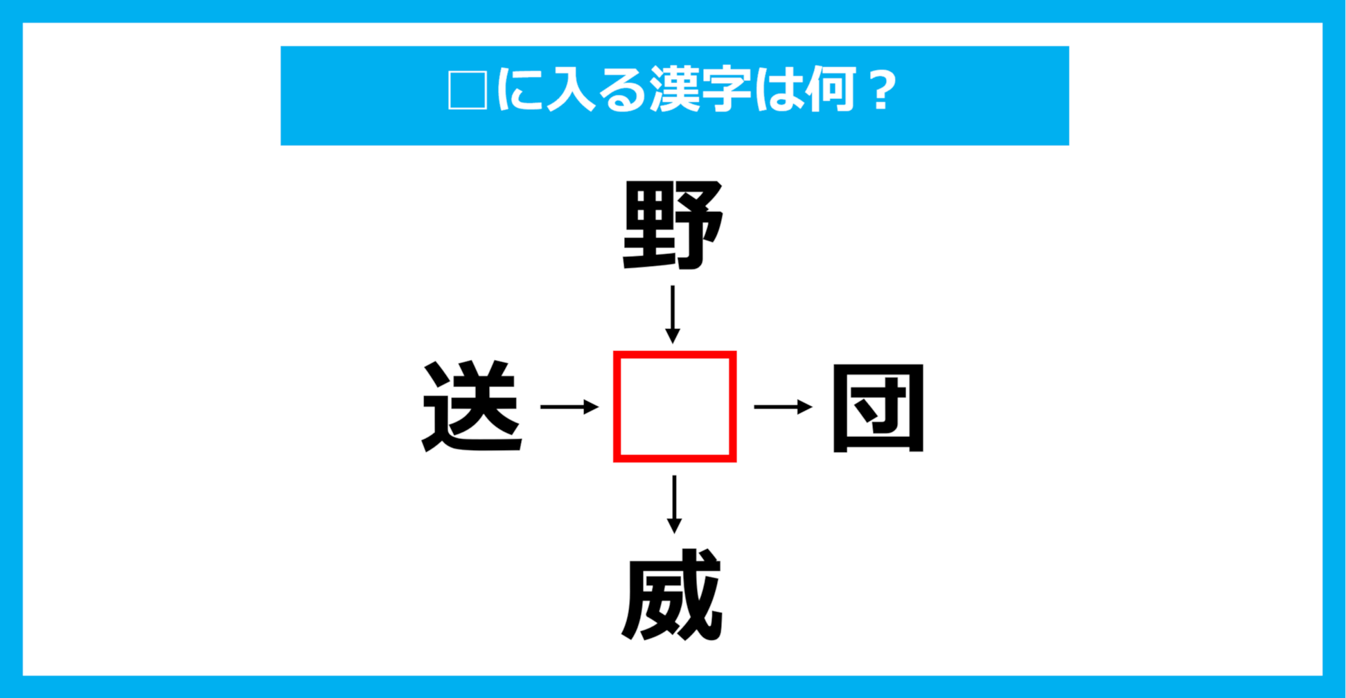 【漢字穴埋めクイズ】□に入る漢字は何？（第1781問）