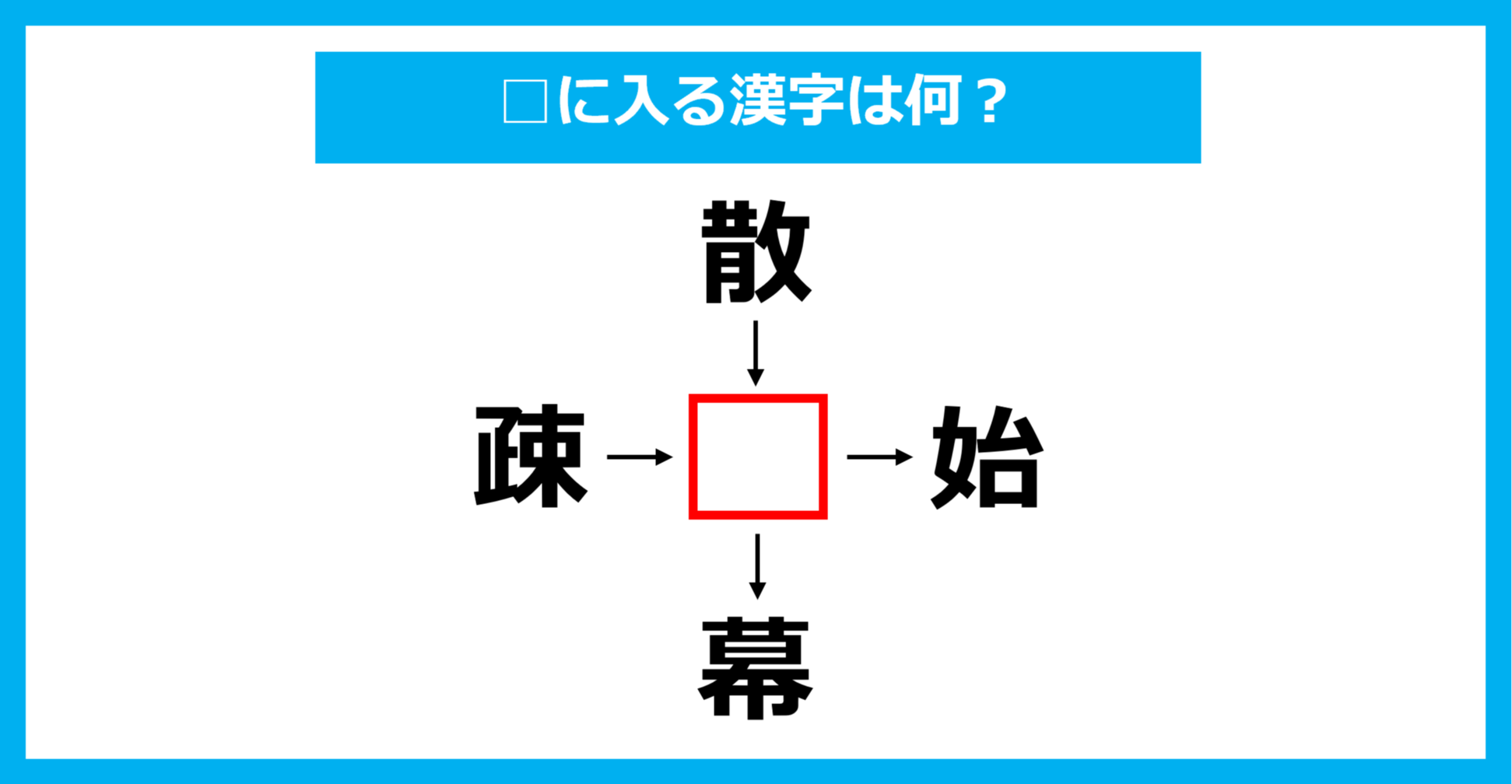 【漢字穴埋めクイズ】□に入る漢字は何？（第1788問）