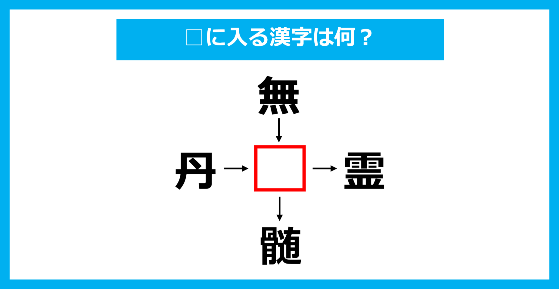 【漢字穴埋めクイズ】□に入る漢字は何？（第1806問）