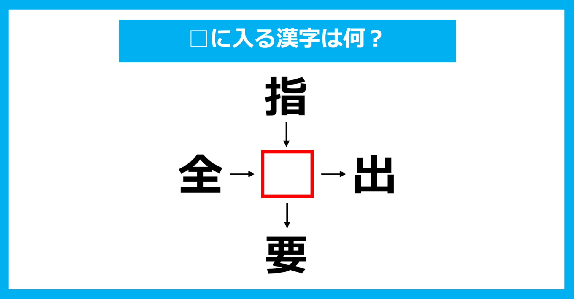 【漢字穴埋めクイズ】□に入る漢字は何？（第1816問）