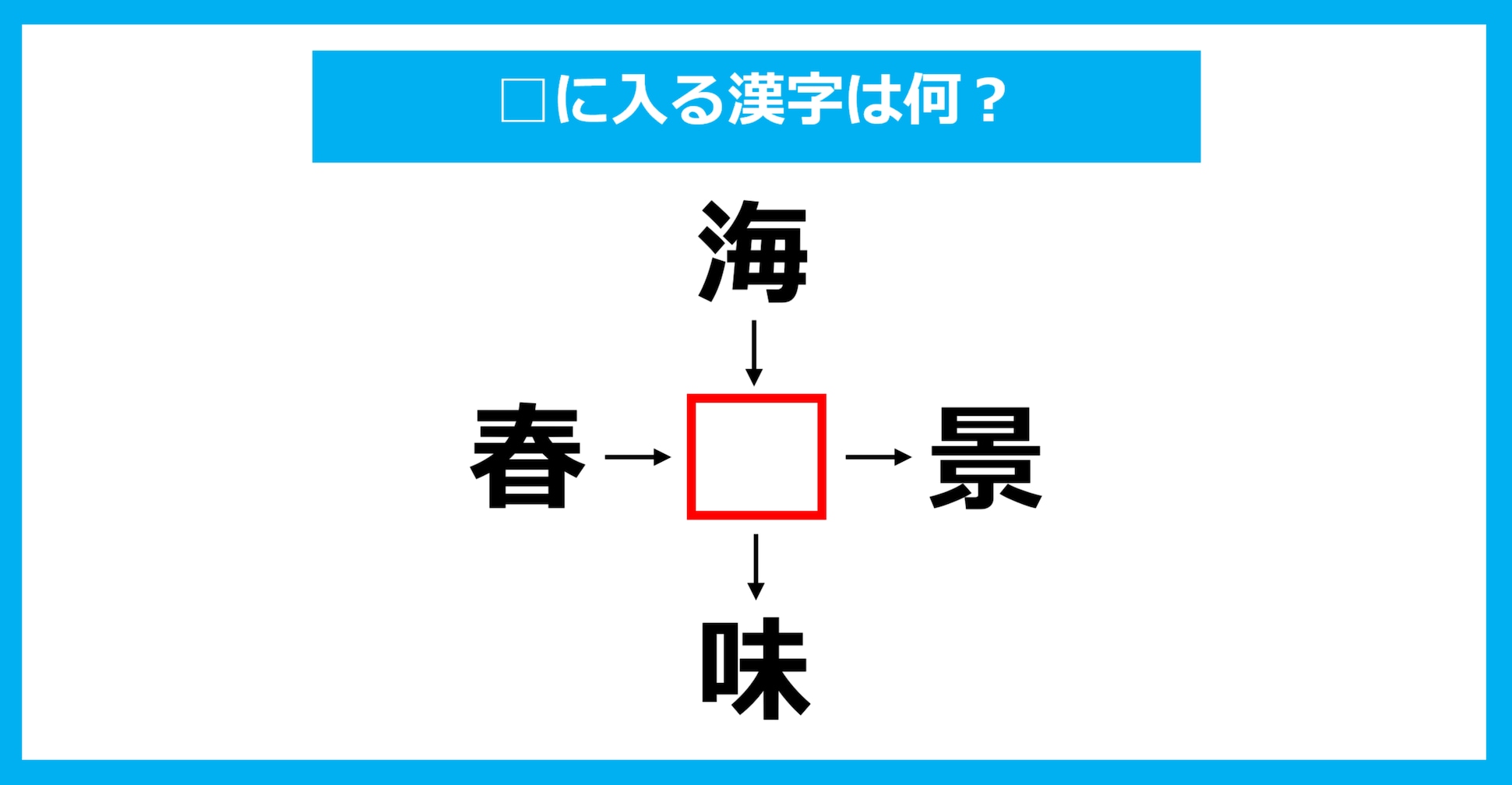 【漢字穴埋めクイズ】□に入る漢字は何？（第1826問）