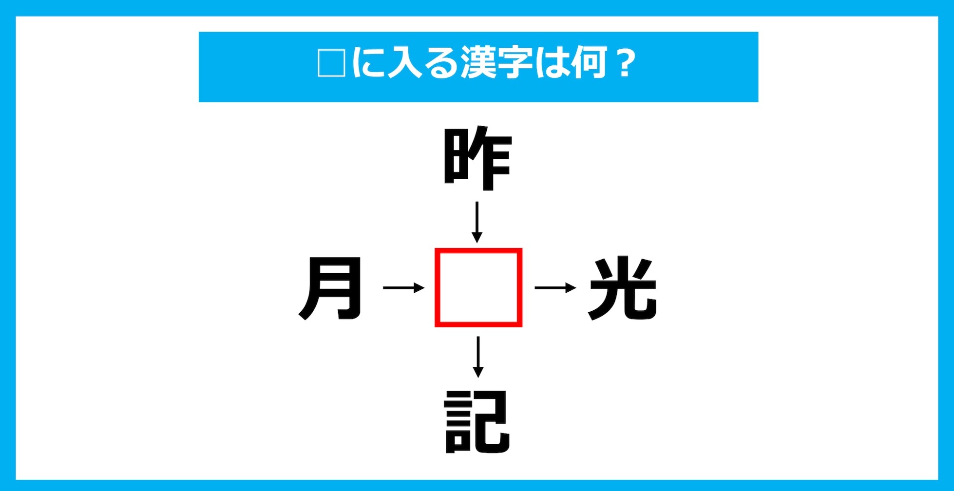 【漢字穴埋めクイズ】□に入る漢字は何？（第1827問）
