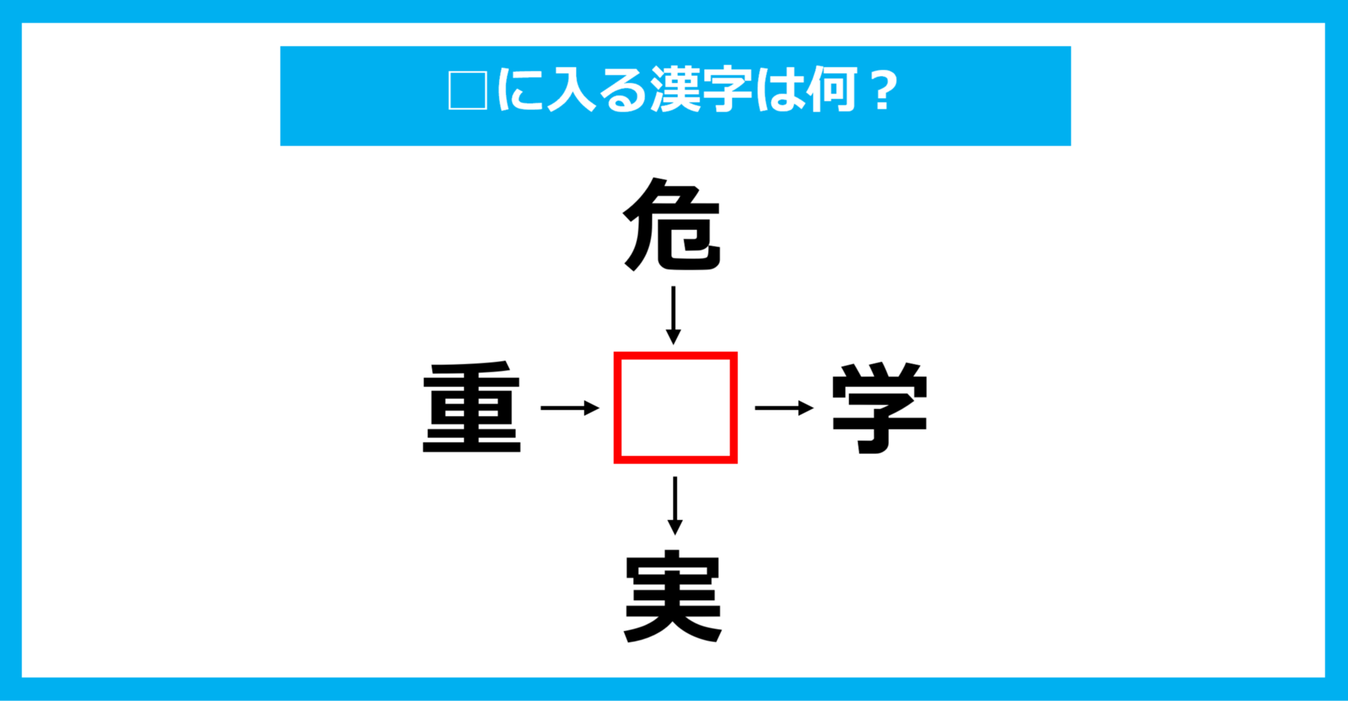 【漢字穴埋めクイズ】□に入る漢字は何？（第1837問）