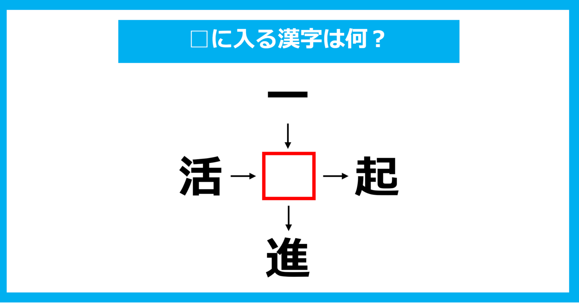 【漢字穴埋めクイズ】□に入る漢字は何？（第1838問）