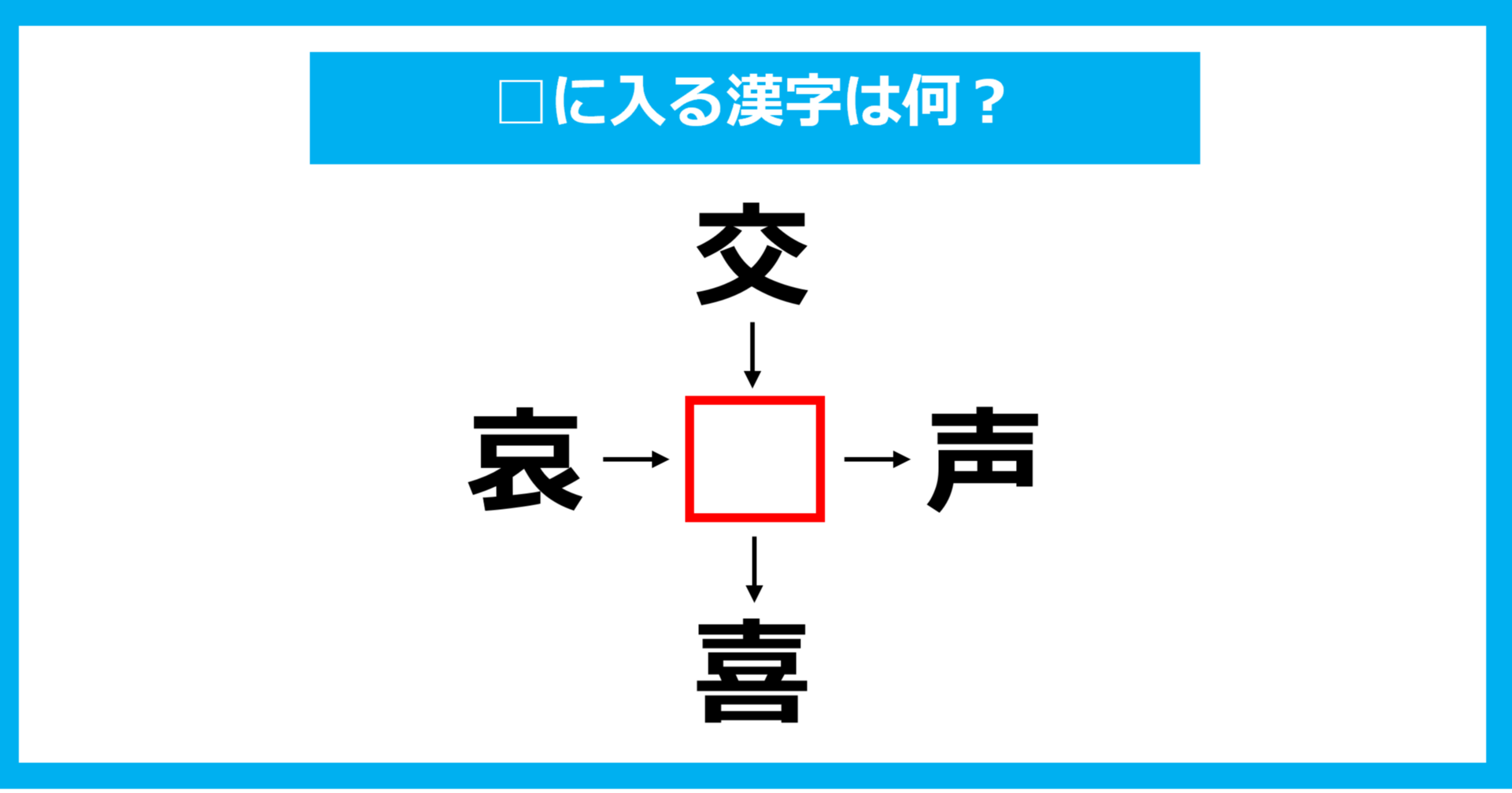 【漢字穴埋めクイズ】□に入る漢字は何？（第1840問）