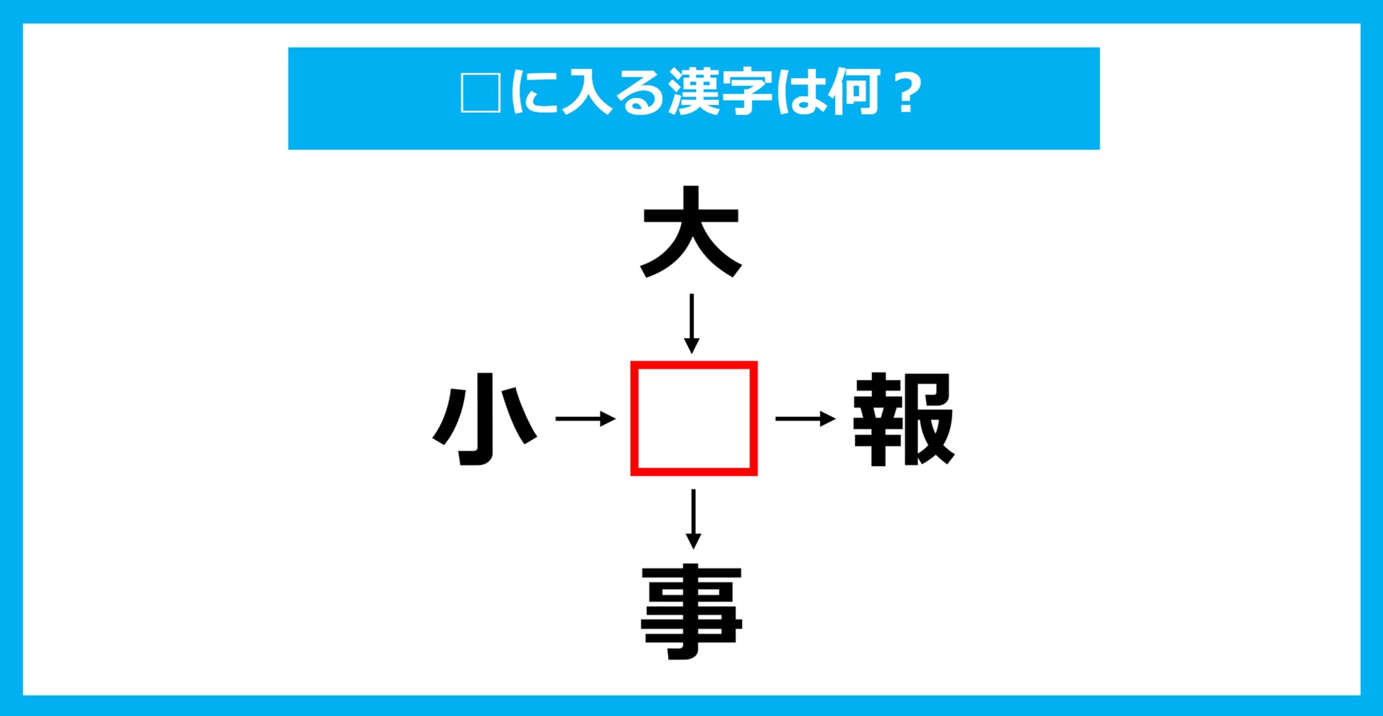 【漢字穴埋めクイズ】□に入る漢字は何？（第1836問）