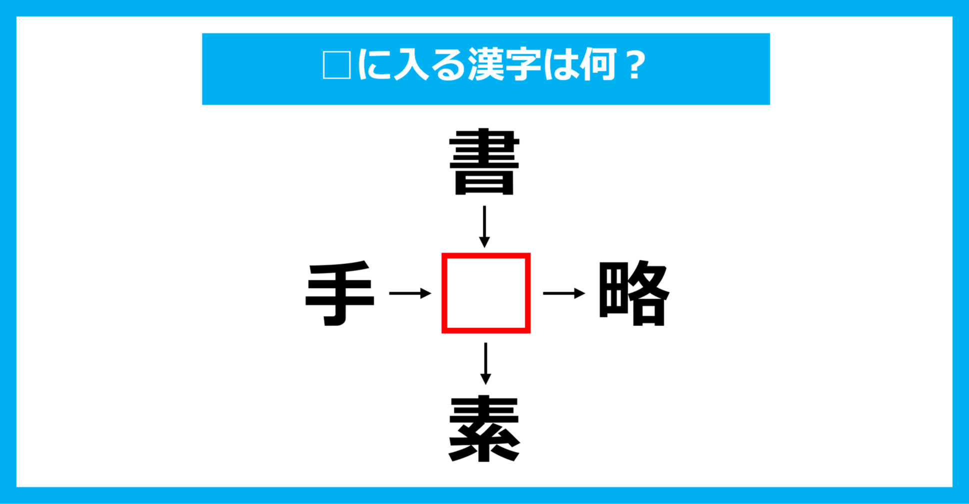 【漢字穴埋めクイズ】□に入る漢字は何？（第1861問）