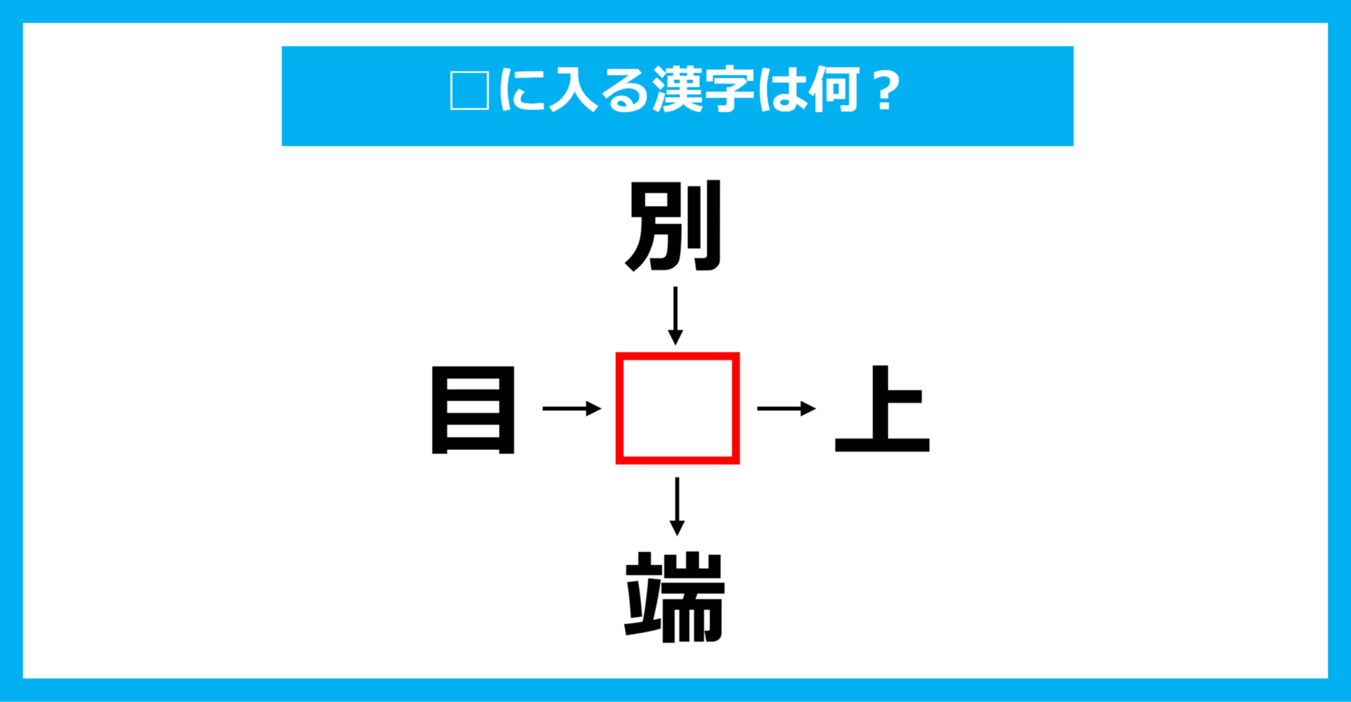 【漢字穴埋めクイズ】□に入る漢字は何？（第1863問）