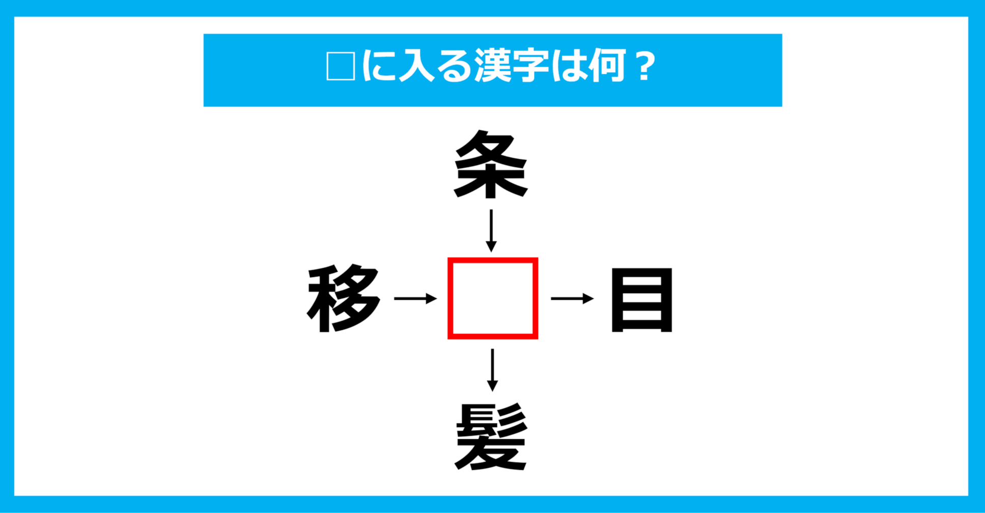 【漢字穴埋めクイズ】□に入る漢字は何？（第1876問）