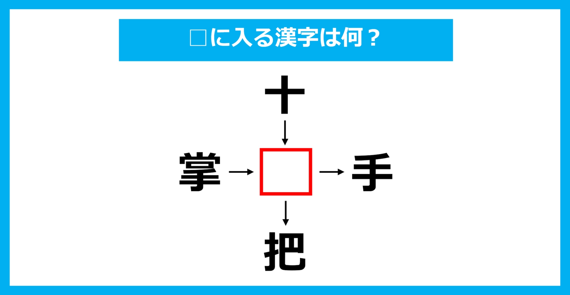 【漢字穴埋めクイズ】□に入る漢字は何？（第1883問）