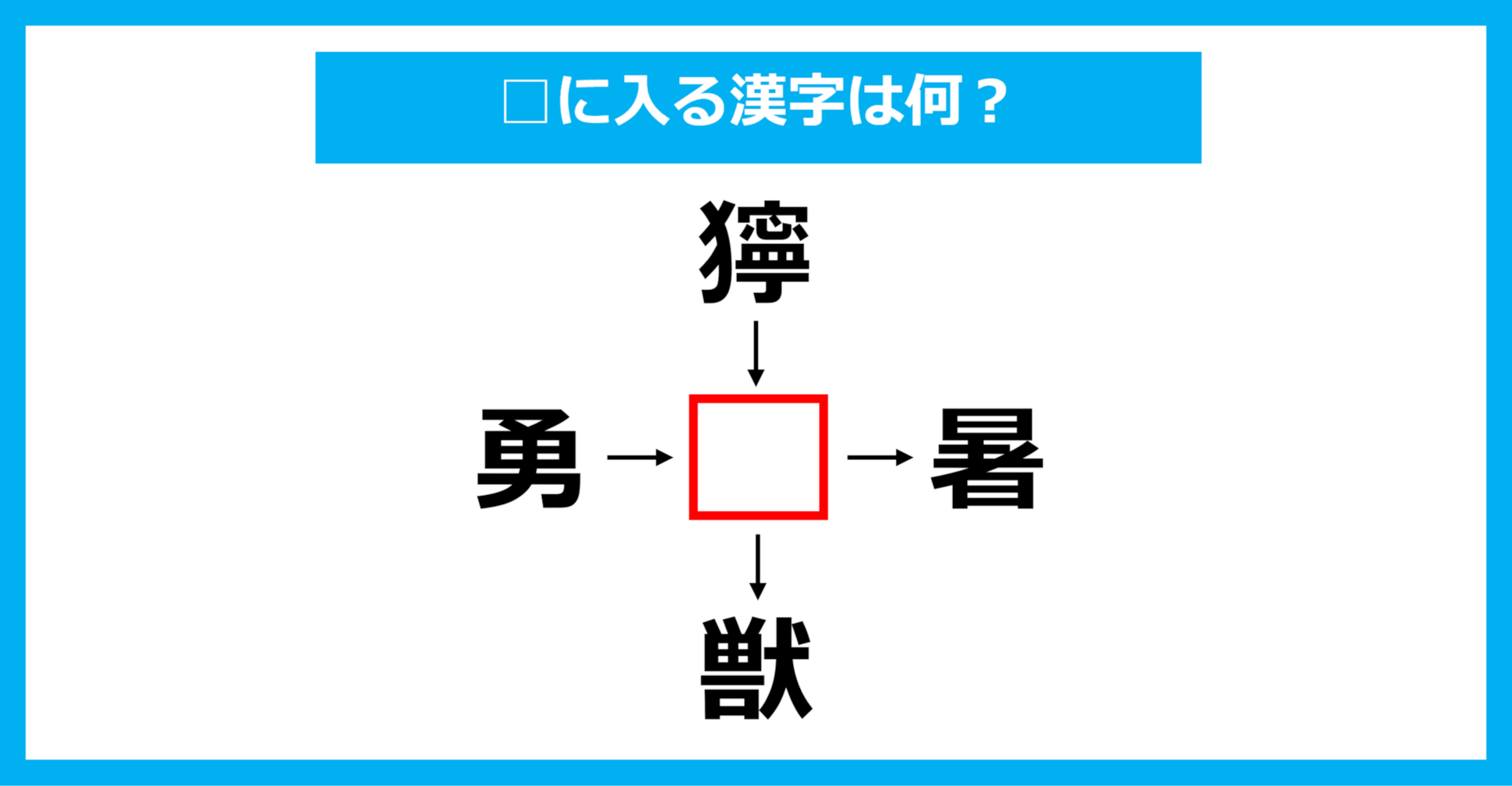 【漢字穴埋めクイズ】□に入る漢字は何？（第1912問）