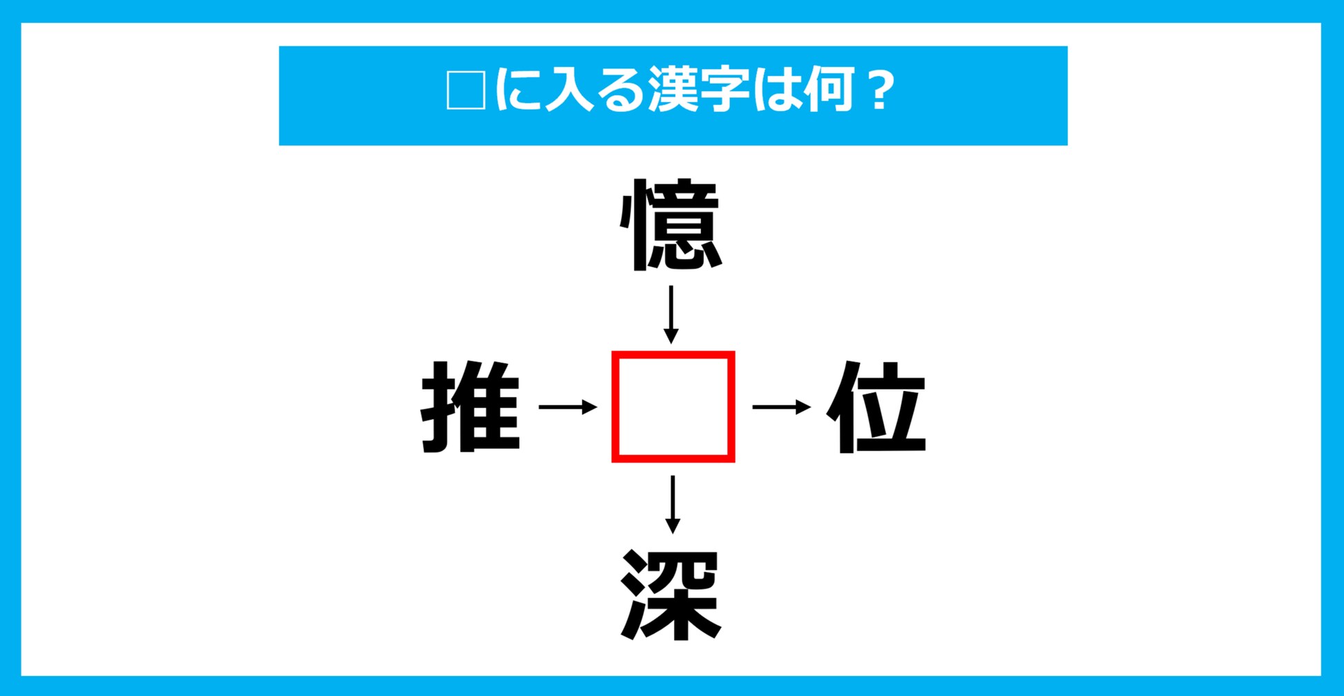 【漢字穴埋めクイズ】□に入る漢字は何？（第1915問）