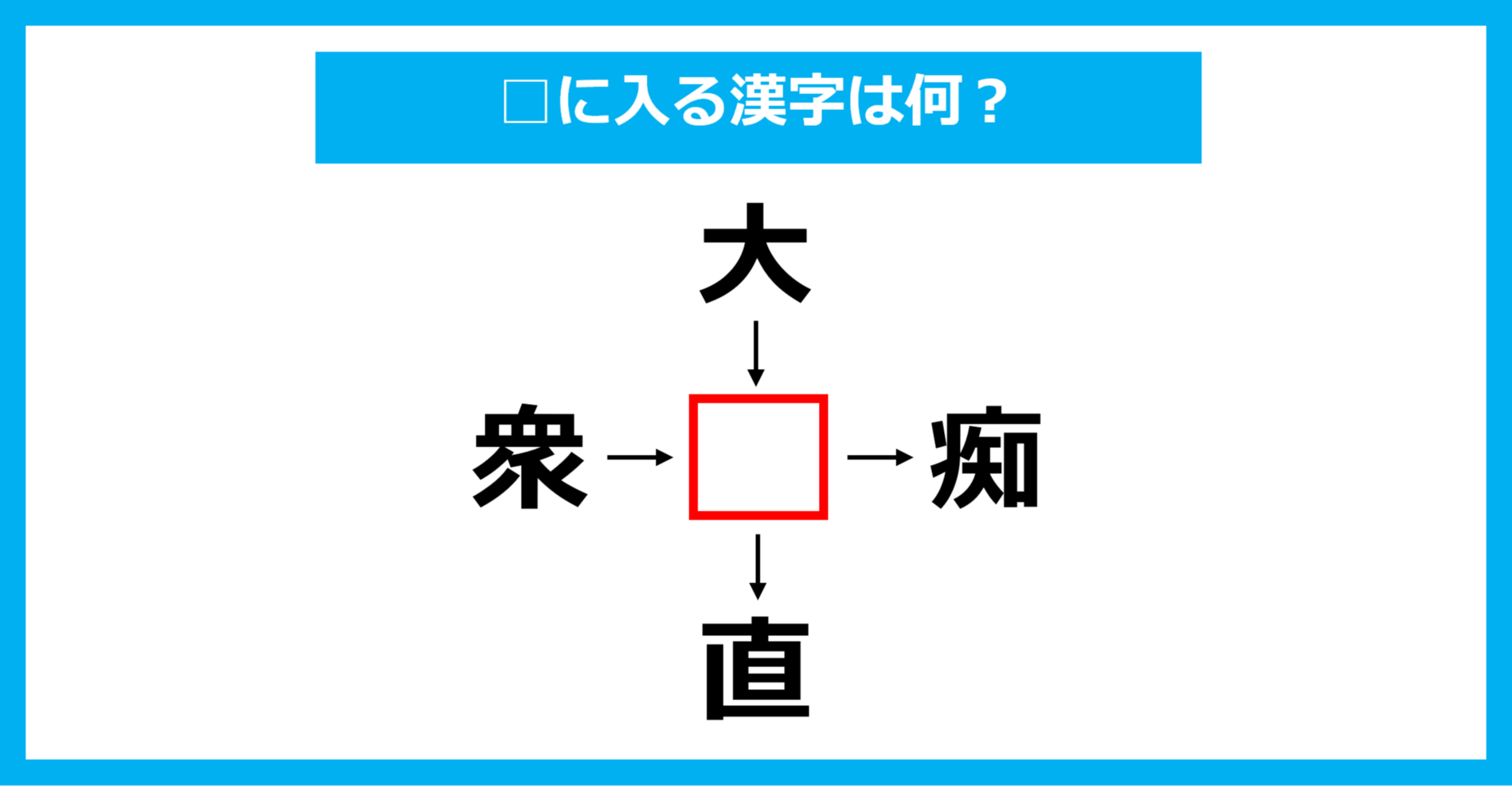 【漢字穴埋めクイズ】□に入る漢字は何？（第1930問）