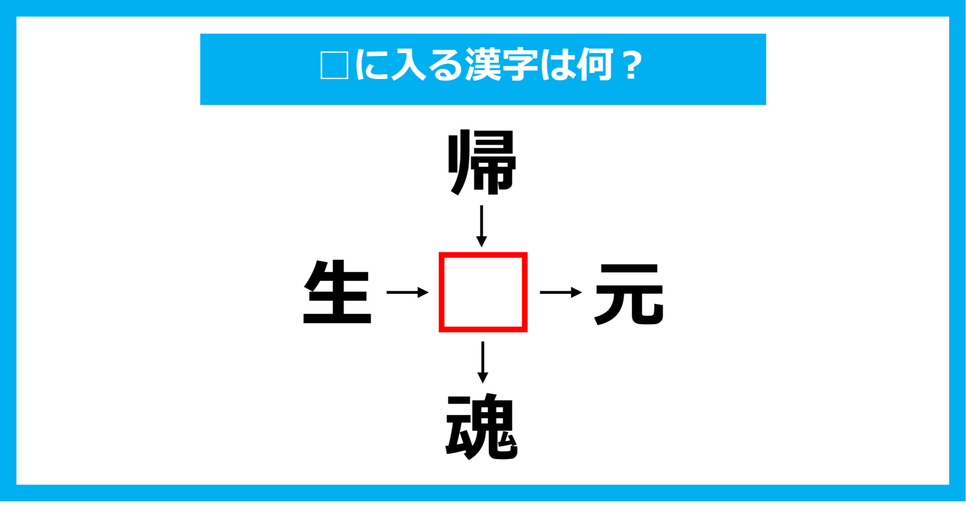 【漢字穴埋めクイズ】□に入る漢字は何？（第1932問）