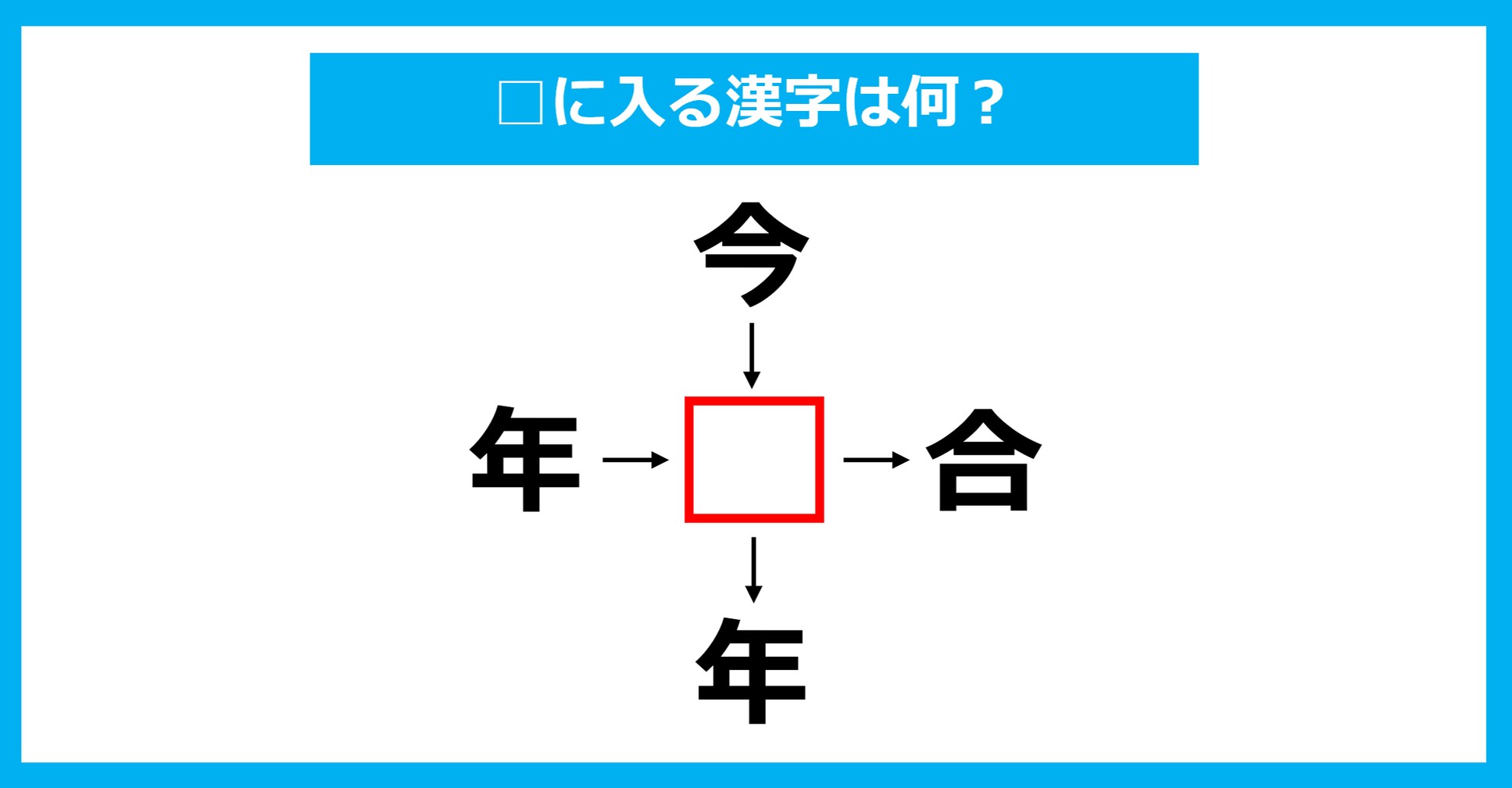 【漢字穴埋めクイズ】□に入る漢字は何？（第1936問）