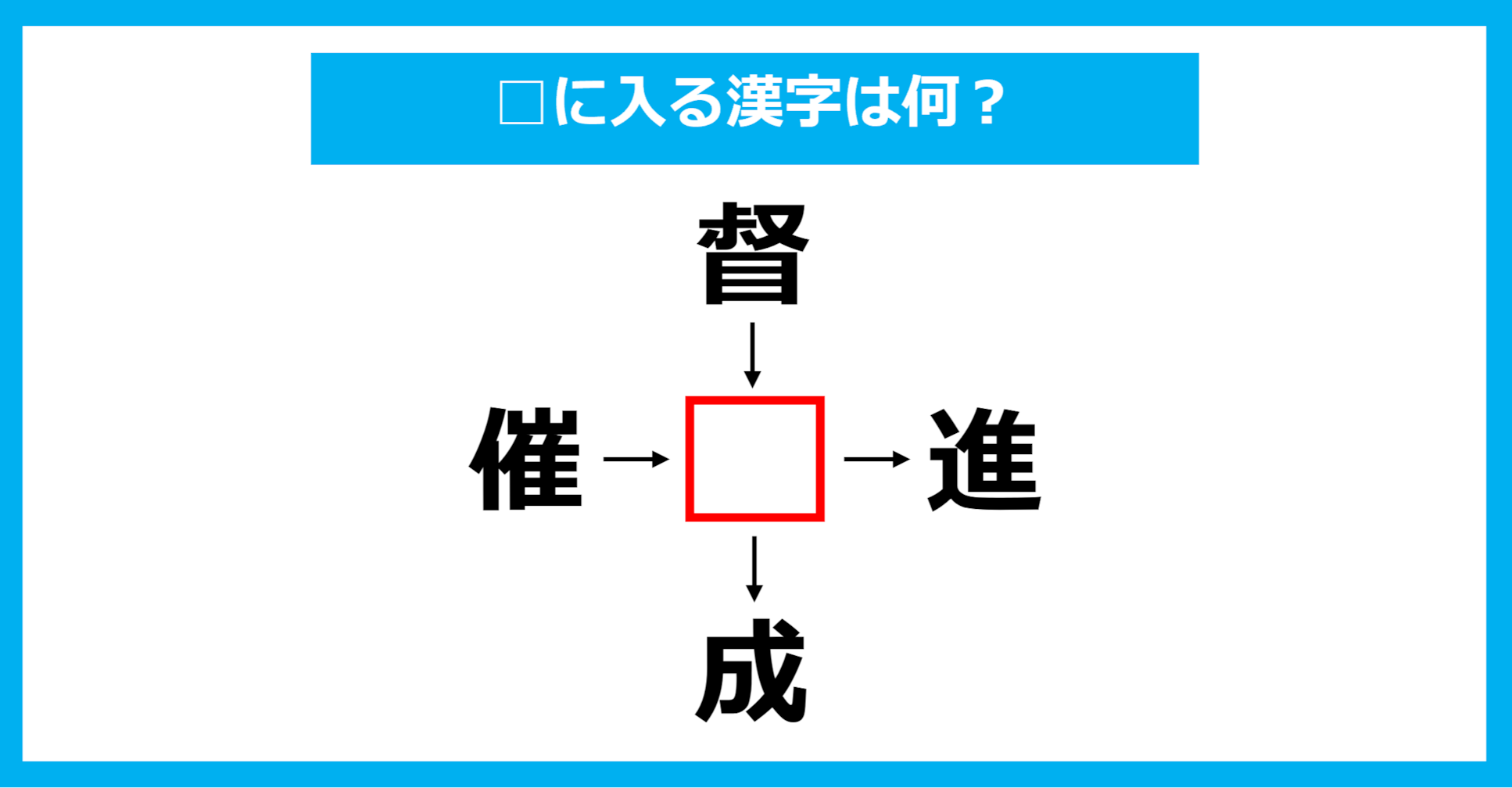 【漢字穴埋めクイズ】□に入る漢字は何？（第1940問）