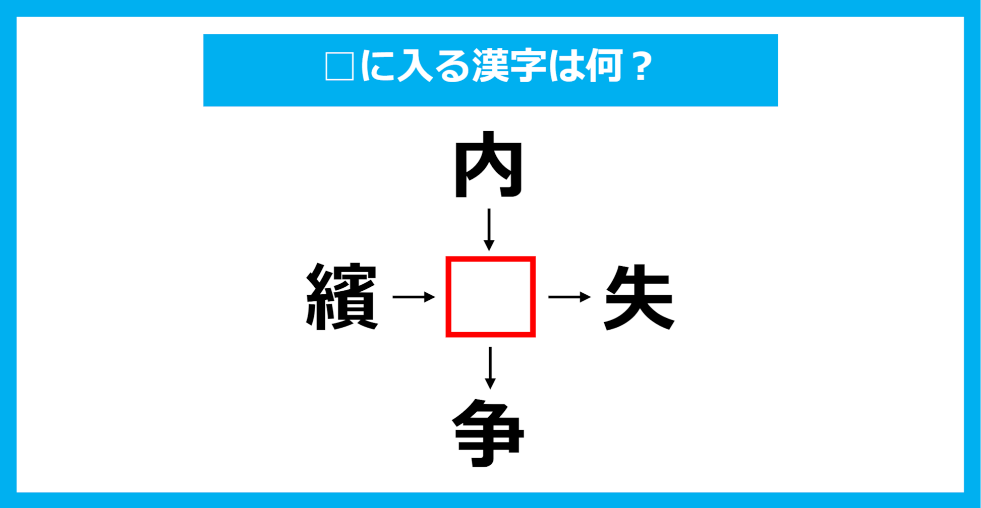 【漢字穴埋めクイズ】□に入る漢字は何？（第1937問）