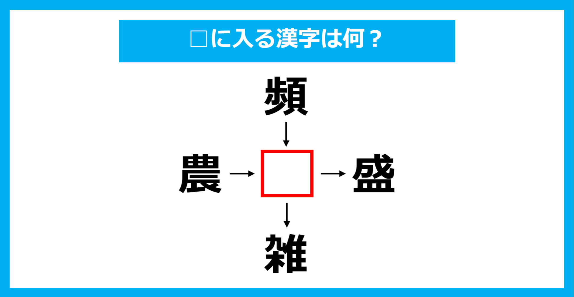 【漢字穴埋めクイズ】□に入る漢字は何？（第1956問）