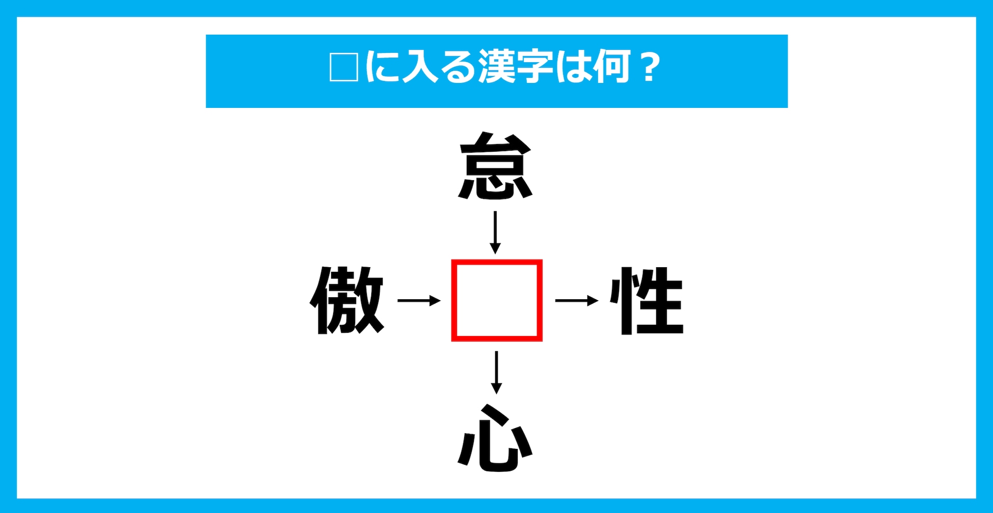 【漢字穴埋めクイズ】□に入る漢字は何？（第1974問）