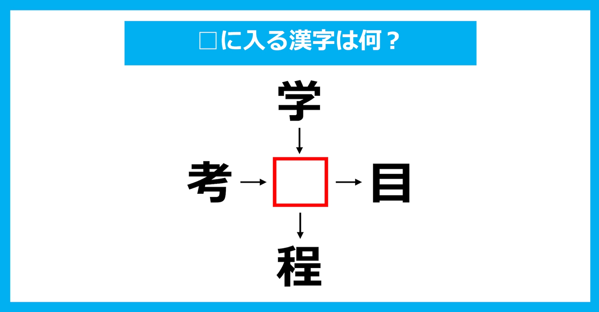 【漢字穴埋めクイズ】□に入る漢字は何？（第1975問）