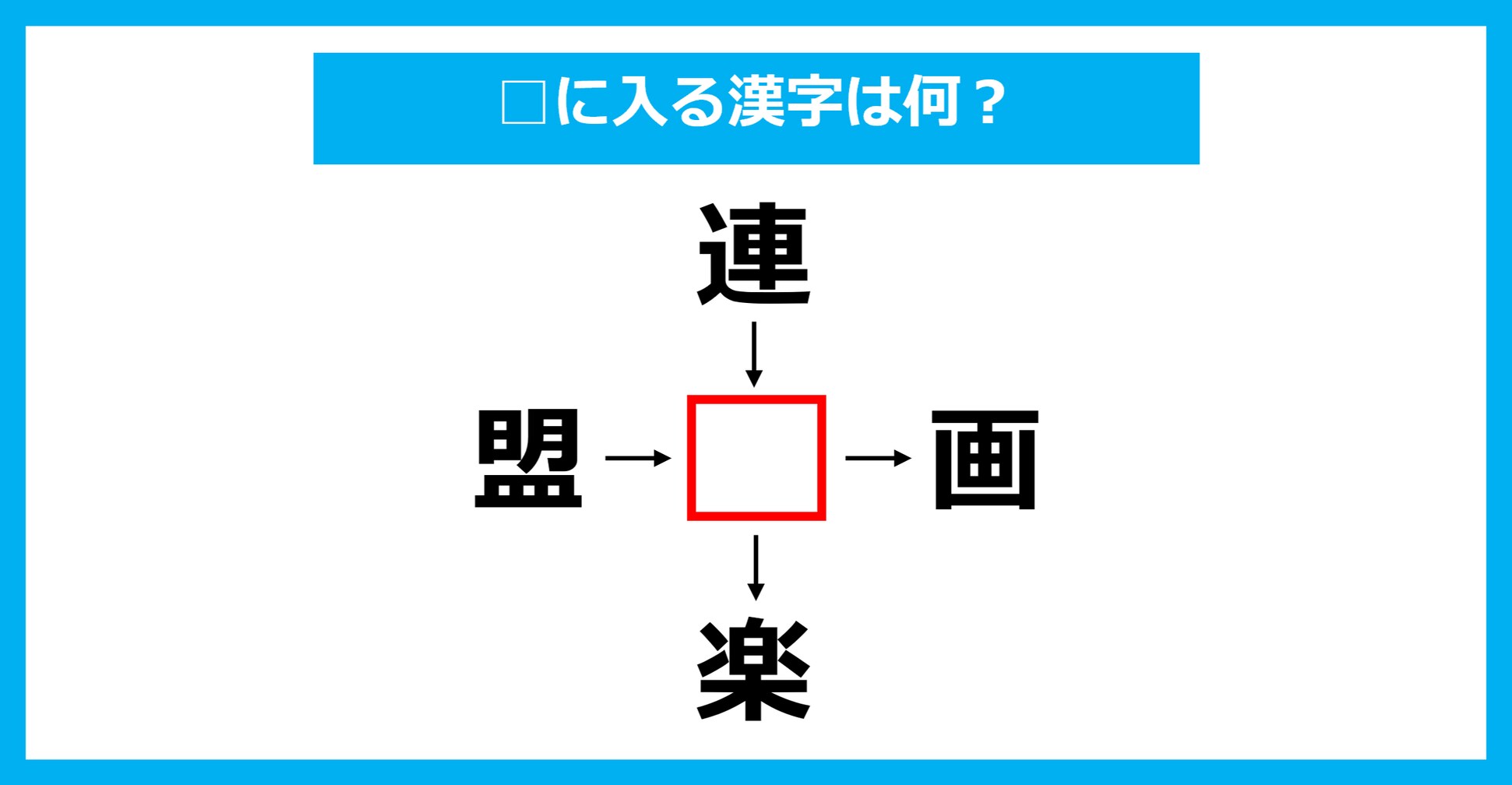 【漢字穴埋めクイズ】□に入る漢字は何？（第1991問）