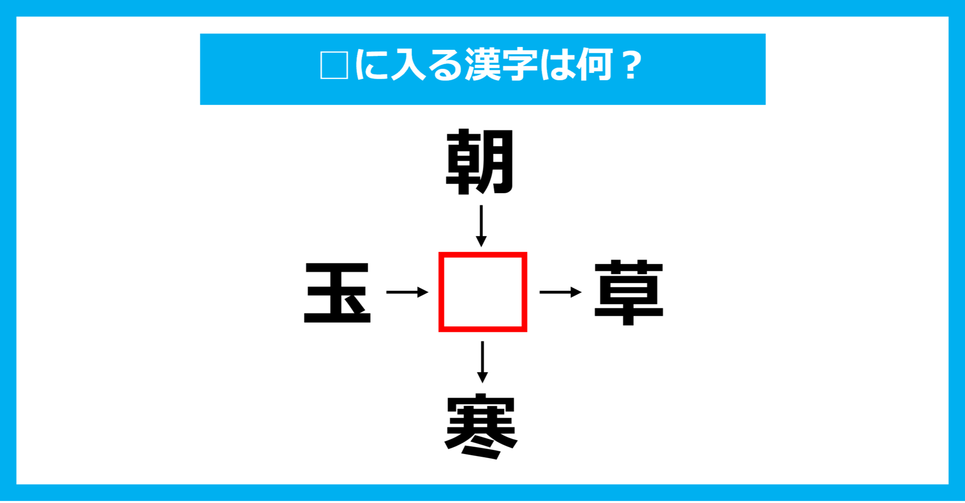 【漢字穴埋めクイズ】□に入る漢字は何？（第1992問）