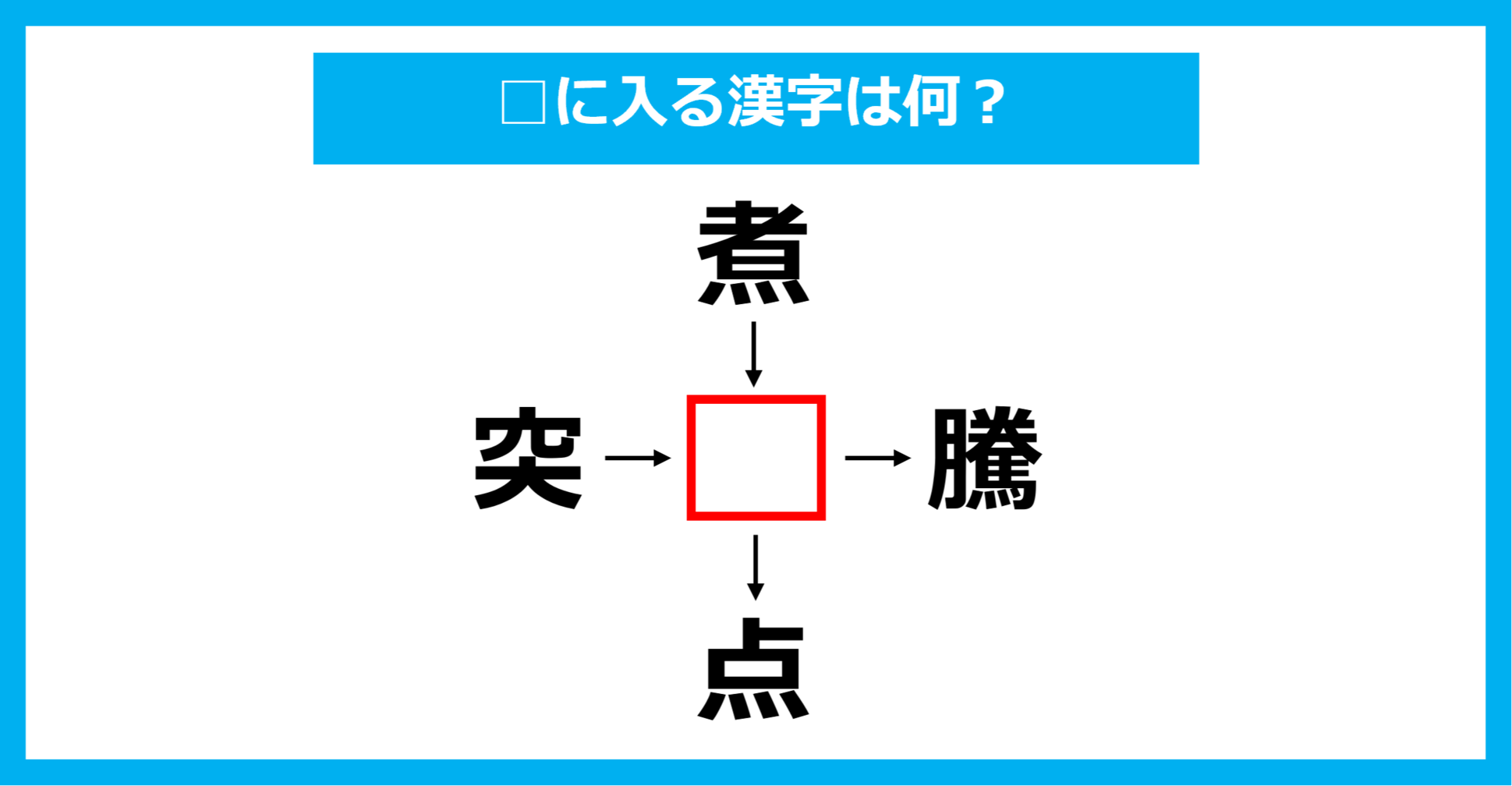 【漢字穴埋めクイズ】□に入る漢字は何？（第2015問）