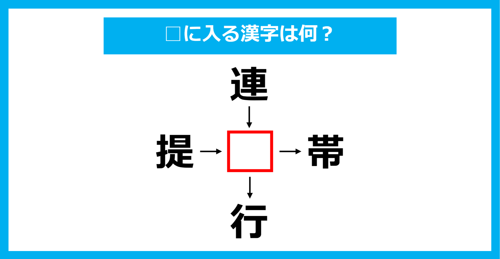 【漢字穴埋めクイズ】□に入る漢字は何？（第2016問）