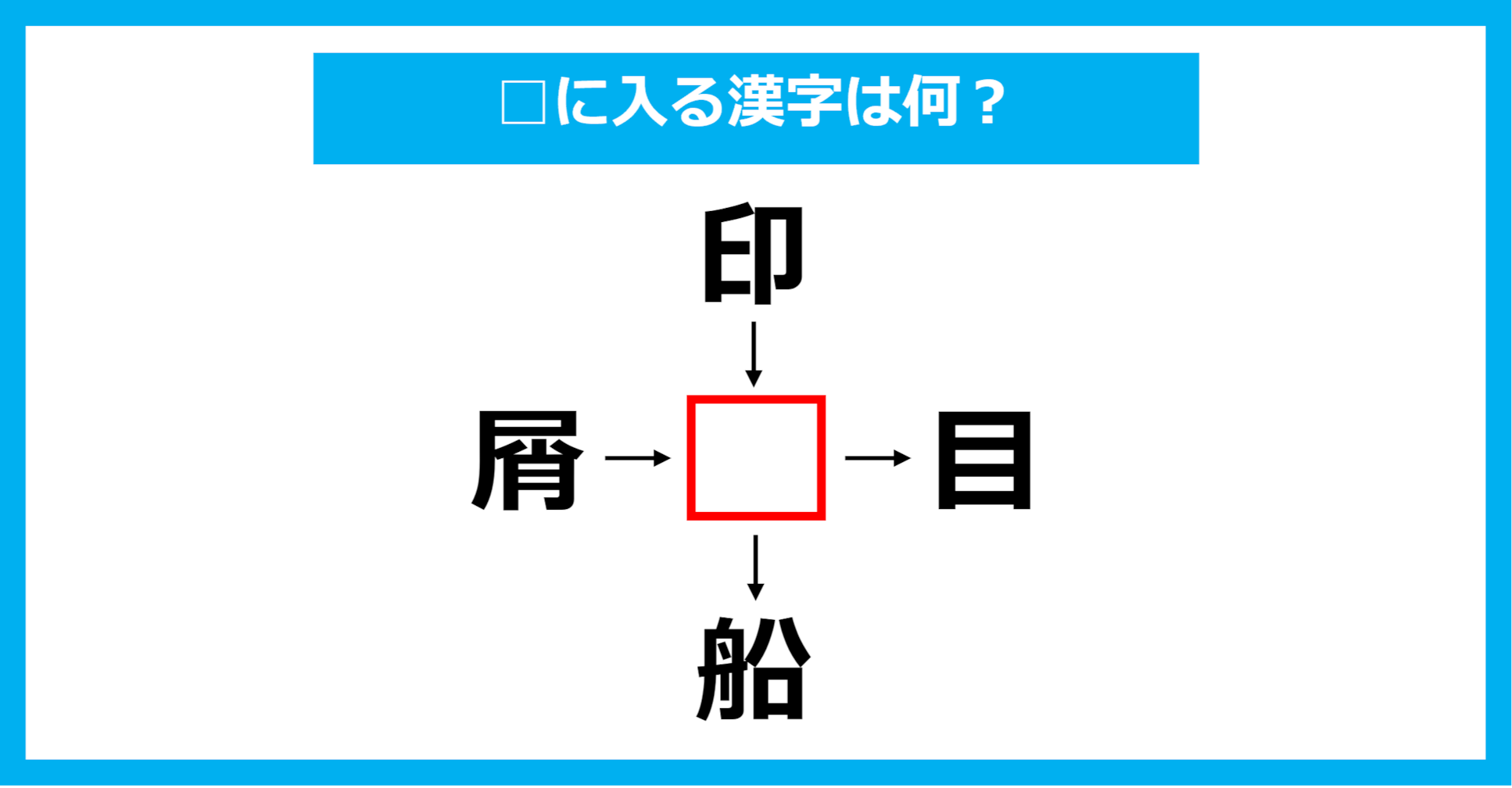 【漢字穴埋めクイズ】□に入る漢字は何？（第2026問）