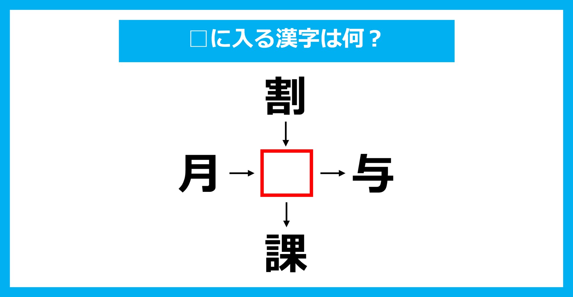 【漢字穴埋めクイズ】□に入る漢字は何？（第2035問）