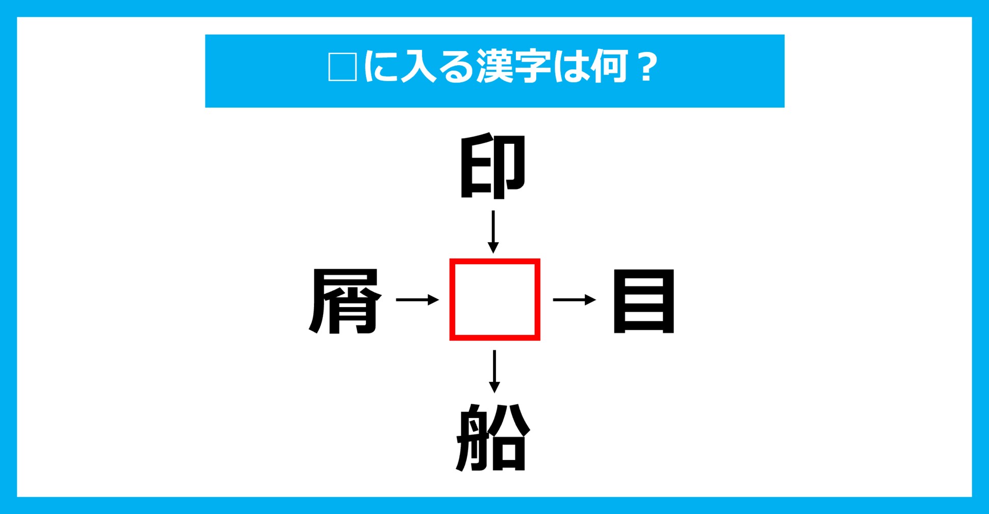 【漢字穴埋めクイズ】□に入る漢字は何？（第2037問）