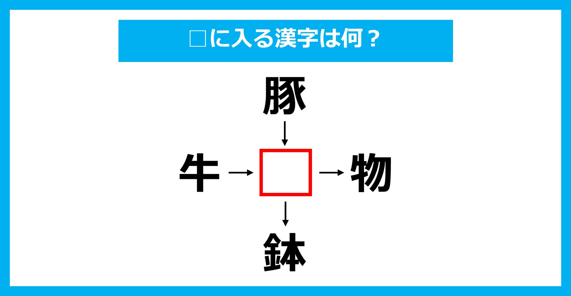 【漢字穴埋めクイズ】□に入る漢字は何？（第2039問）