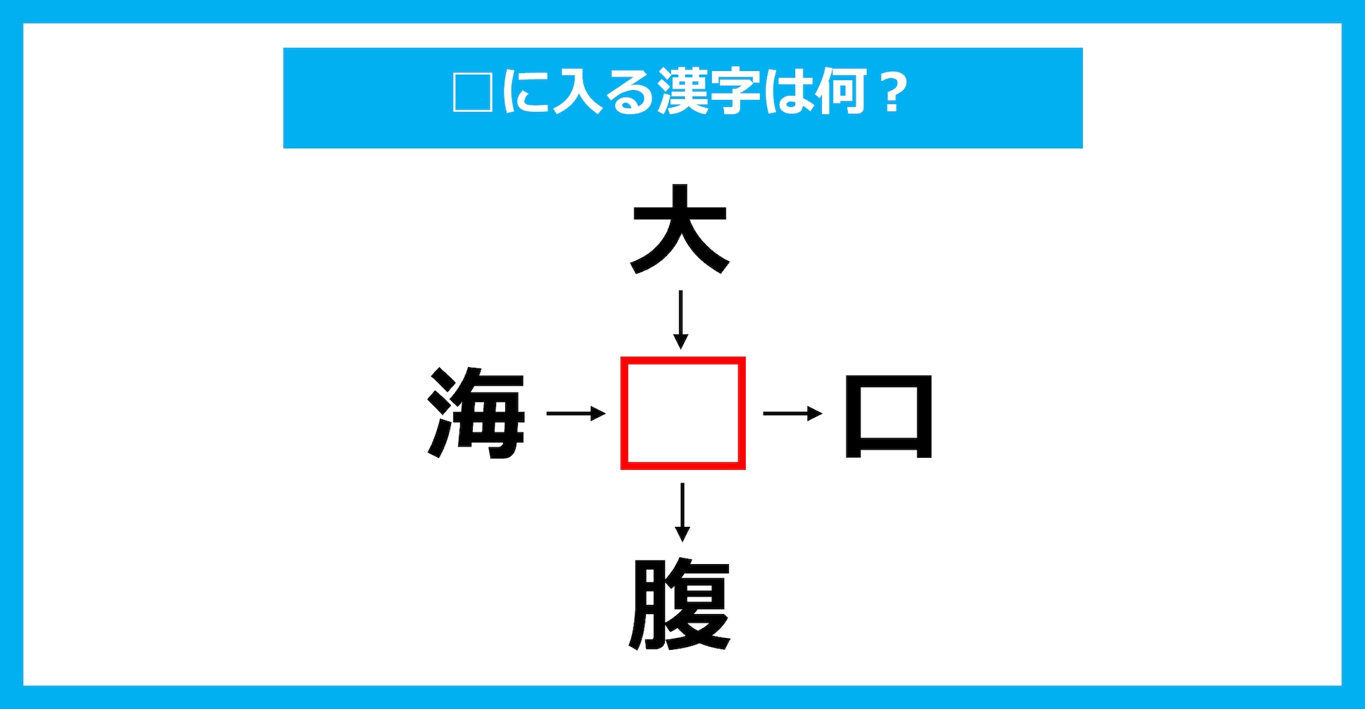 【漢字穴埋めクイズ】□に入る漢字は何？（第2041問）