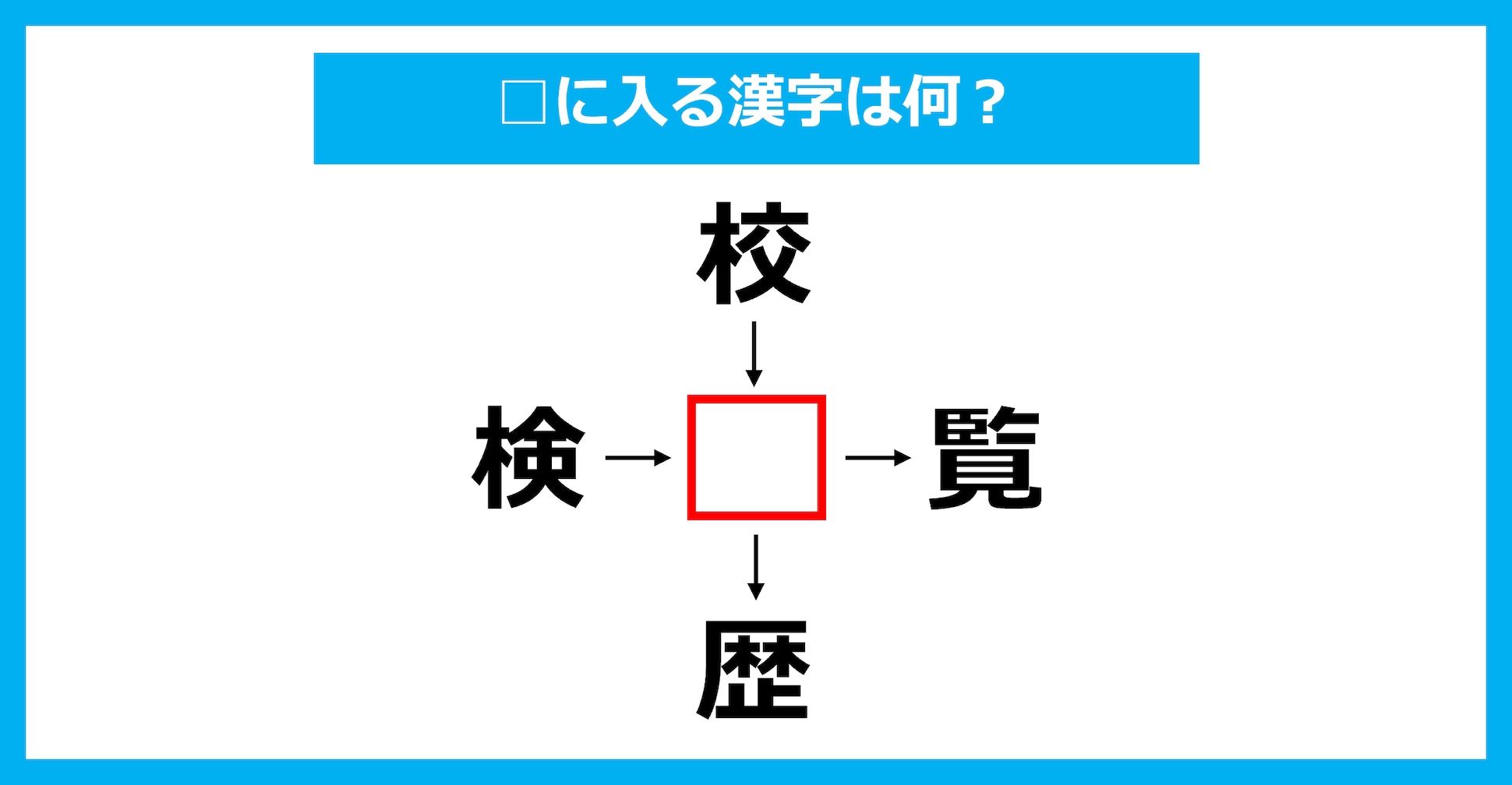 【漢字穴埋めクイズ】□に入る漢字は何？（第2044問）