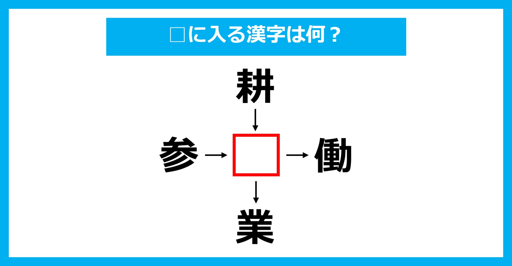 【漢字穴埋めクイズ】□に入る漢字は何？（第2050問）