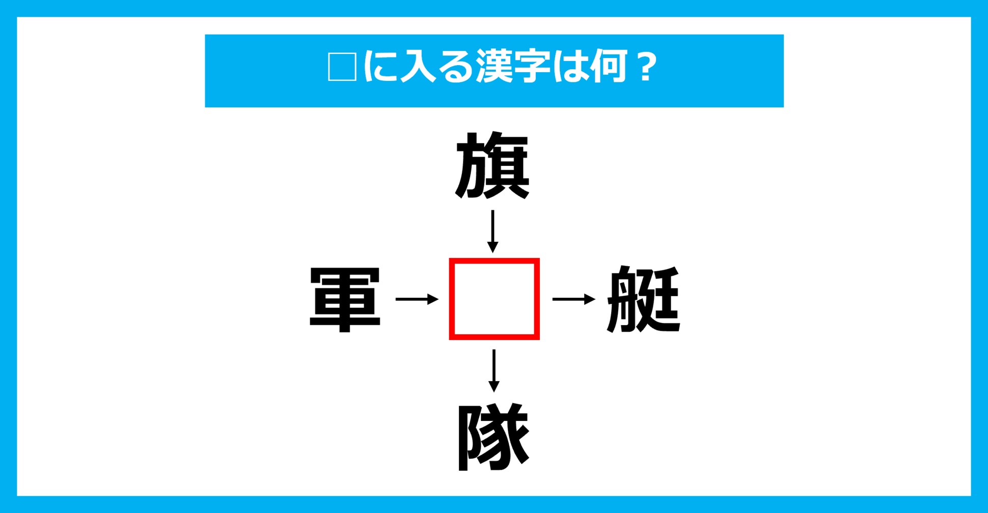 【漢字穴埋めクイズ】□に入る漢字は何？（第2057問）