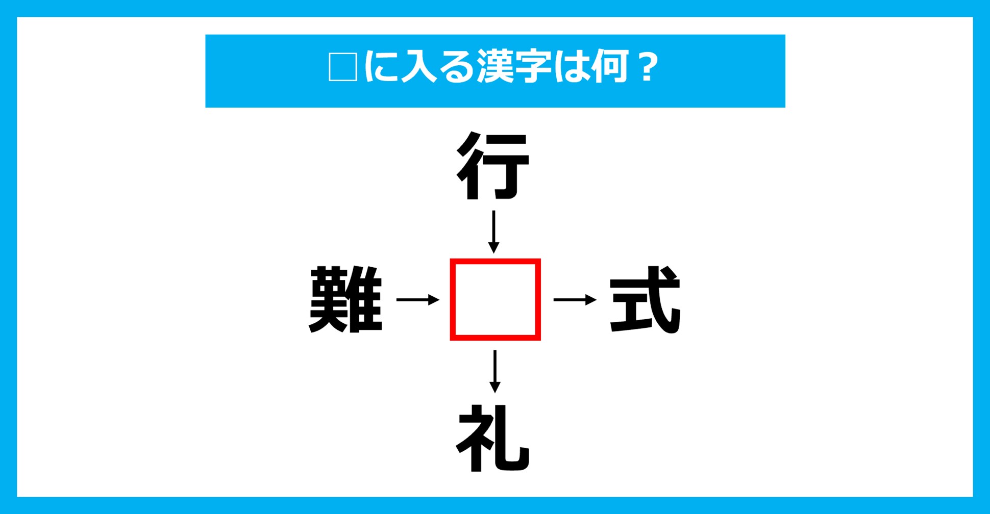 【漢字穴埋めクイズ】□に入る漢字は何？（第2059問）