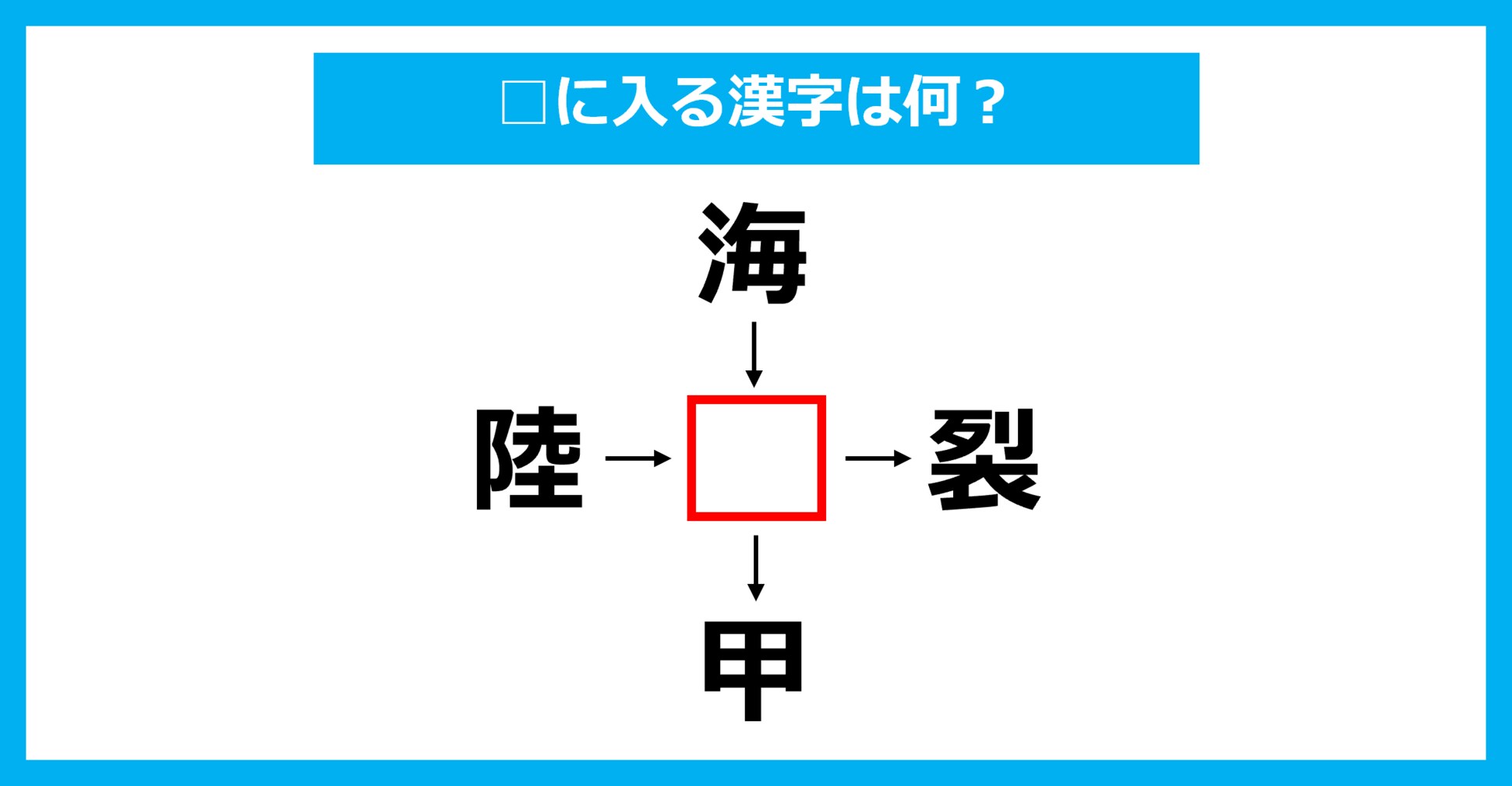 【漢字穴埋めクイズ】□に入る漢字は何？（第2062問）