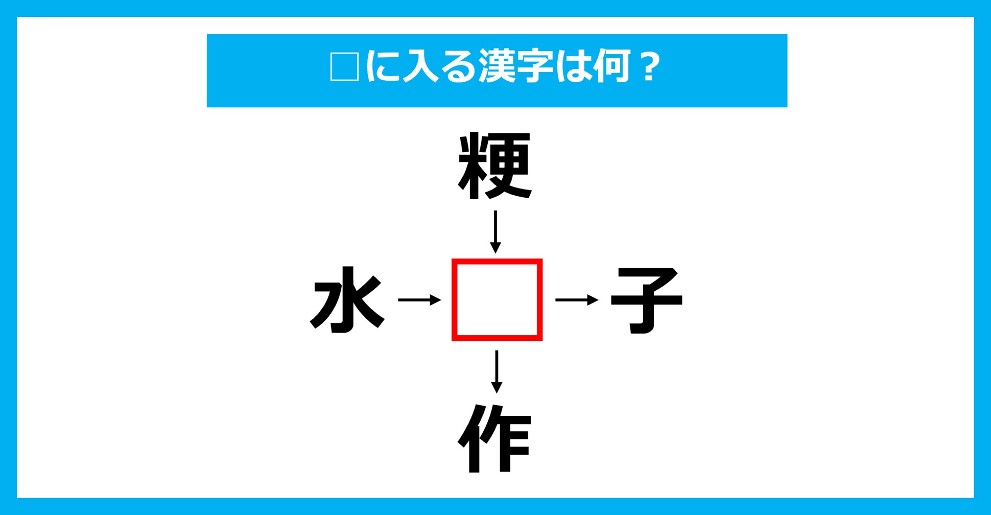 【漢字穴埋めクイズ】□に入る漢字は何？（第2066問）