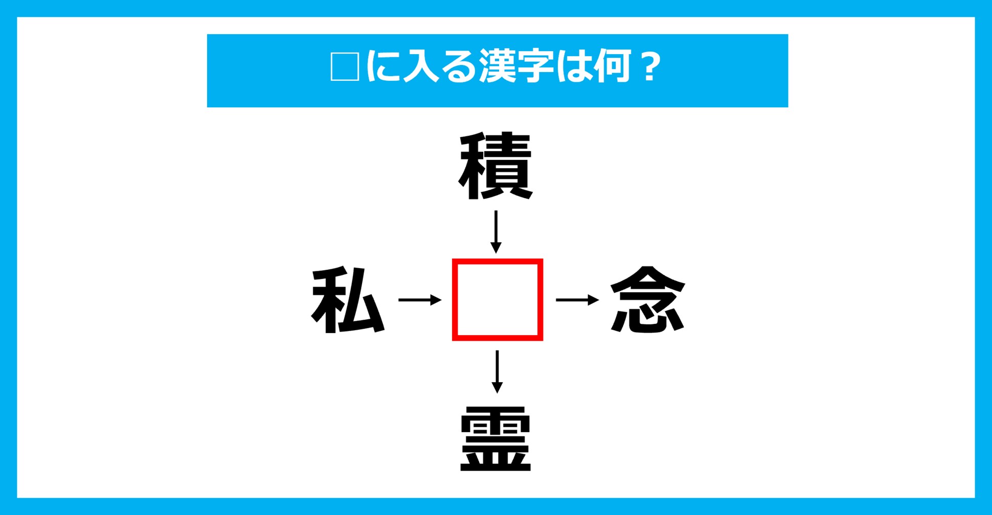 【漢字穴埋めクイズ】□に入る漢字は何？（第2068問）
