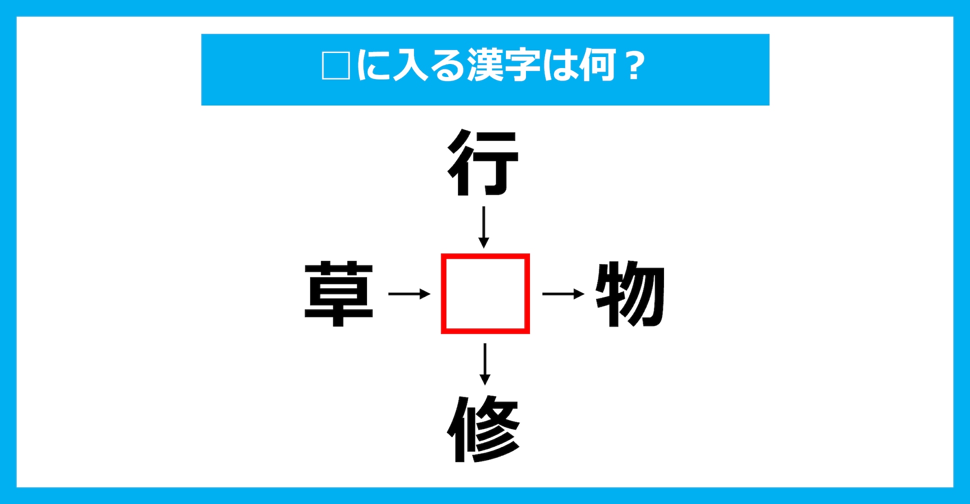 【漢字穴埋めクイズ】□に入る漢字は何？（第2093問）